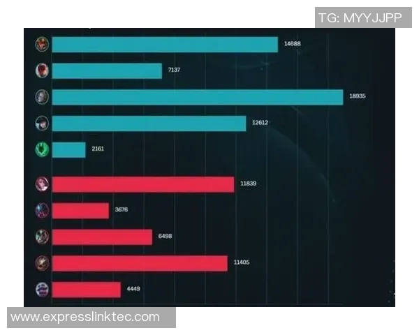 洲际赛最新积分榜揭晓EDG以93分稳居第一名位置